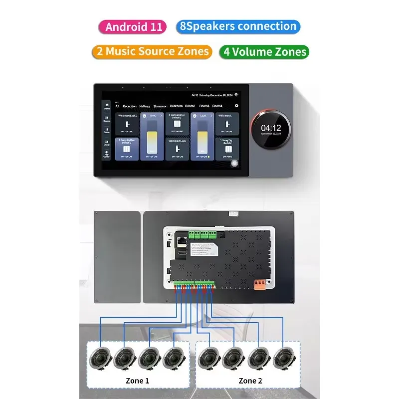 Bouton de commande central 202 - Audio Music Background Free avis et prix